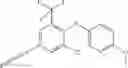 Fig. 103 - Antiviral compounds