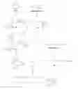 Fig. 01 - Amphiphilic derivatives of triazamacrocyclic compounds, products and compositions including same, and synthesis methods and uses thereof