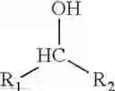 Fig. 06 - CATALYST AND CATALYTIC PROCESS FOR THE ETHERIFICATION/REDUCTION OF FURFURYL DERIVATIVES TO TETRAHYDROFURFURYL ETHERS