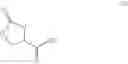 Fig. 03 - 2-oxo-1,3-dioxolane-4-carboxamide building blocks, their preparation and use