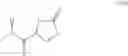 Fig. 07 - 2-oxo-1,3-dioxolane-4-carboxamide building blocks, their preparation and use