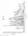 Fig. 07 - Anhydrous lenalidomide form-I