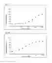 Fig. 03 - Non-selective kinase inhibitors