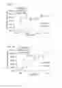 Fig. 05 - Non-selective kinase inhibitors