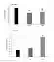 Fig. 12 - Non-selective kinase inhibitors