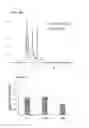 Fig. 18 - Non-selective kinase inhibitors