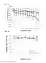 Fig. 27 - Non-selective kinase inhibitors