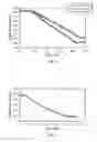 Fig. 05 - OPTICALLY ACTIVE PYRAZOLYLAMINOQUINAZOLINE, AND PHARMACEUTICAL COMPOSITIONS AND METHODS OF USE THEREOF