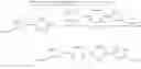 Fig. 197 - Antiviral compounds