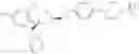 Fig. 104 - NOVEL FUNCTIONALIZED 4-(PHENOXYMETHYL(-1,3-DIOXOLANE ANALOGS EXHIBITING CYTOCHROME P450 INHIBITION AND THEIR METHOD OF USE