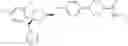 Fig. 89 - NOVEL FUNCTIONALIZED 4-(PHENOXYMETHYL(-1,3-DIOXOLANE ANALOGS EXHIBITING CYTOCHROME P450 INHIBITION AND THEIR METHOD OF USE