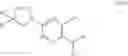 Fig. 14 - Pyrazoline derivatives as insecticidal compounds