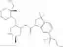 Fig. 115 - Bicyclic heterocycle compounds and their uses in therapy
