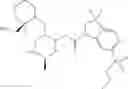 Fig. 156 - Bicyclic heterocycle compounds and their uses in therapy
