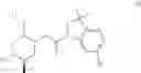 Fig. 17 - Bicyclic heterocycle compounds and their uses in therapy