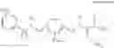 Fig. 69 - COMPOUNDS AND THERAPEUTIC USES THEREOF