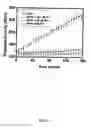 Fig. 11 - Quorum sensing inhibitors
