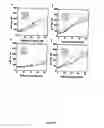 Fig. 20 - Quorum sensing inhibitors