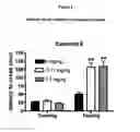 Fig. 05 - INDOLE AND INDOLINE DERIVATIVES AND METHODS OF USE THEREOF