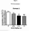 Fig. 06 - INDOLE AND INDOLINE DERIVATIVES AND METHODS OF USE THEREOF