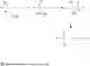 Fig. 15 - INDOLE AND INDOLINE DERIVATIVES AND METHODS OF USE THEREOF