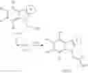 Fig. 30 - INDOLE AND INDOLINE DERIVATIVES AND METHODS OF USE THEREOF