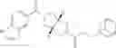 Fig. 129 - NEW BICYCLIC DERIVATIVES