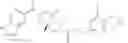 Fig. 154 - NEW BICYCLIC DERIVATIVES