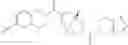 Fig. 158 - NEW BICYCLIC DERIVATIVES