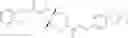 Fig. 195 - NEW BICYCLIC DERIVATIVES