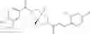 Fig. 252 - NEW BICYCLIC DERIVATIVES