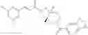 Fig. 287 - NEW BICYCLIC DERIVATIVES