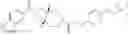 Fig. 90 - NEW BICYCLIC DERIVATIVES