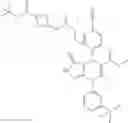 Fig. 63 - Compounds