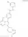 Fig. 19 - BTK inhibitors