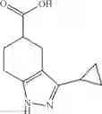 Fig. 28 - BTK inhibitors