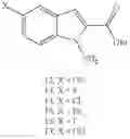 Fig. 31 - Triazine compounds and a process for preparation thereof