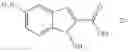 Fig. 35 - Triazine compounds and a process for preparation thereof