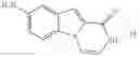 Fig. 42 - Triazine compounds and a process for preparation thereof
