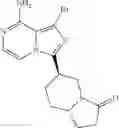Fig. 32 - Substituted benzamides and substituted pyridinecarboxamides as Btk inhibitors