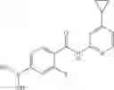 Fig. 64 - Substituted benzamides and substituted pyridinecarboxamides as Btk inhibitors
