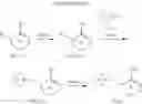 Fig. 32 - Heterocyclic compound and use thereof
