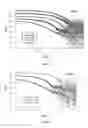 Fig. 08 - Gold nanoparticles and methods of making and using gold nanoparticles