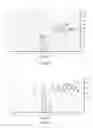 Fig. 14 - Gold nanoparticles and methods of making and using gold nanoparticles