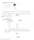 Fig. 35 - Gold nanoparticles and methods of making and using gold nanoparticles