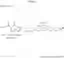 Fig. 42 - Gold nanoparticles and methods of making and using gold nanoparticles