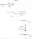 Fig. 43 - Gold nanoparticles and methods of making and using gold nanoparticles
