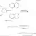 Fig. 11 - First row metal-based catalysts for hydosilylation