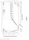 Fig. 04 - Methods and compositions for treatment of cyanide and hydrogen sulfide toxicity