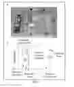 Fig. 14 - Methods and compositions for treatment of cyanide and hydrogen sulfide toxicity